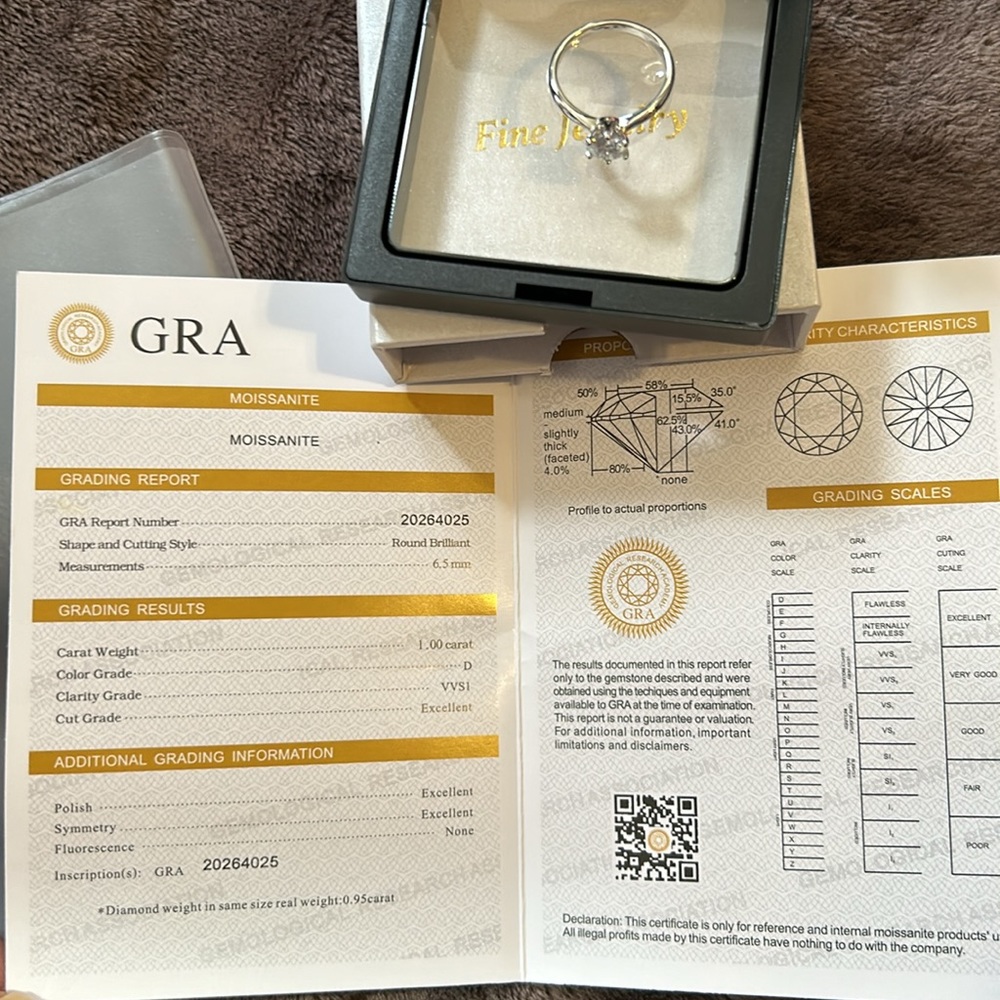NEW Sterling Silver 1.00ct. tw. Moissanite Round Solitaire Ring size 7 - Picture 4 of 15